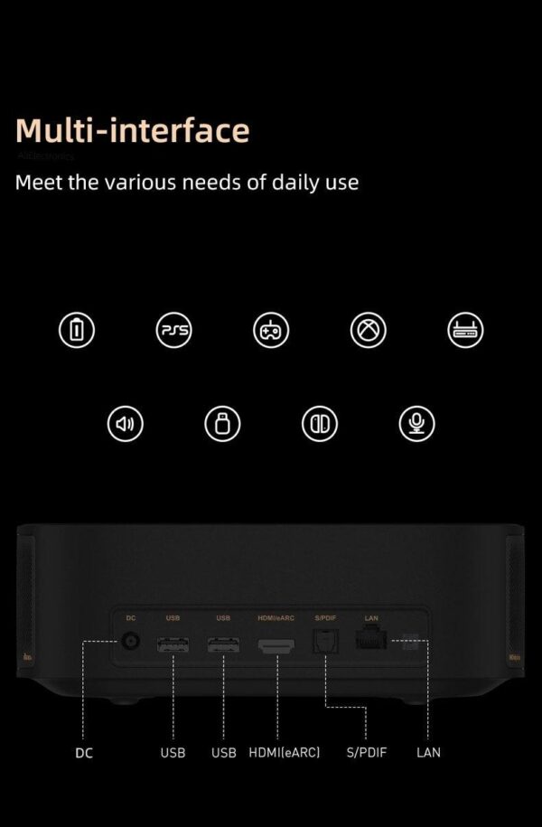 New Dangbei  U1 UST projector with 1250 ANSI  ,MEMC,HDR. - Image 9